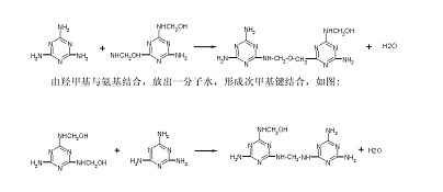 合成路線